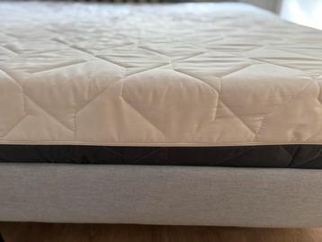 Matras beschikbaar voor biedingen