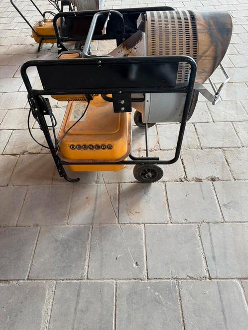 Shizuoka VAL6 heteluchtpistool — Stookolie, Doe-het-zelf en Bouw, Verwarming en Radiatoren, Zo goed als nieuw, Overige typen, 800 watt of meer