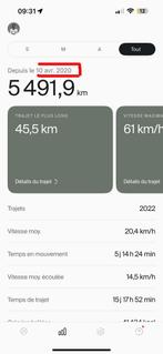 COWBOY 2 parfait ! - vélo électrique de 2020 avec 5491km, Fietsen en Brommers, Ophalen, Zo goed als nieuw, Cowboy