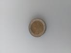 Kroatische herdenkingsmunt van 2 euro 2023, Ophalen of Verzenden, Slowakije, 2 euro, Losse munt