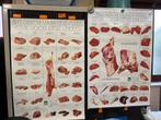 2 posters varkensvlees/rundsvlees, Ophalen
