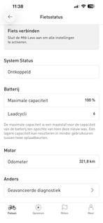 Specialized levo S-WORKS