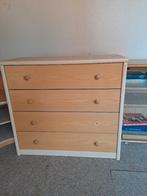 Ladekasten, Ophalen, Gebruikt