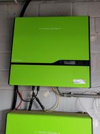 Nedap powerrouter omvormers., Ophalen, Gebruikt