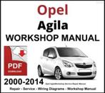 OPEL WORKSHOP SERVICE REPAIR MANUAL PDF DOWNLOAD, Ophalen of Verzenden