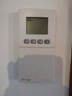 twee elecrtrische verwarmingstoestellen, Ophalen, Gebruikt