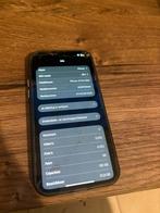 Iphone 14 pro max, Autres modèles, Enlèvement, Utilisé, Sans abonnement