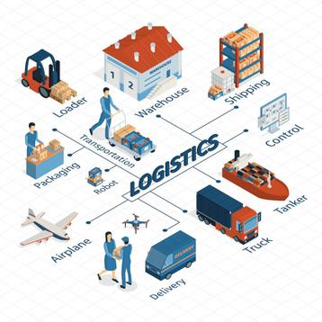 Licence de transport de marchandise, Garantie
