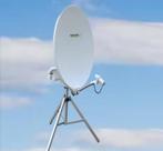 Automatisch R7 schotelantenne diameter 80, Comme neuf, Autres marques, Enlèvement, Antenne (parabolique)