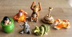 Disney figuren: Jungle Book, Verzamelen, Ophalen of Verzenden, Gebruikt