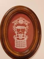 Dentelle / Cadre en bois, Moins de 50 cm, Enlèvement ou Envoi, Utilisé, Bois