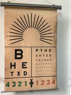 Échelle de Monoyer d’opticien Années 50, Doe-het-zelf en Bouw, Zonnepanelen en Toebehoren, Ophalen, Paneel