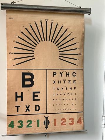 Échelle de Monoyer d’opticien Années 50 beschikbaar voor biedingen