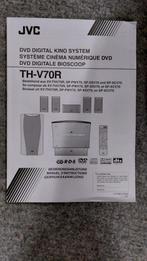 Home bioscoop, Audio, Tv en Foto, Home Cinema-sets, Ophalen, Zo goed als nieuw