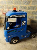 A échanger, Ophalen, Afstandsbediening