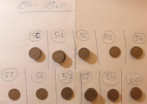 Verzameling van 188 unieke oude Belgische 1fr muntstukken, Postzegels en Munten, Munten | België, Setje, Ophalen of Verzenden