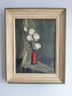 Schilderij, Ophalen