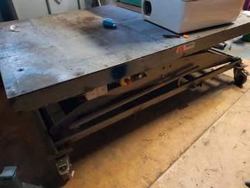 Lastafel beschikbaar voor biedingen