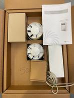Ventilatie - ETP comfo medium 60m³/h Elektrends, Ophalen, Nieuw