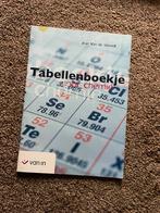 Tabellenboekje voor chemie, Boeken, Schoolboeken, ASO, Gelezen, Ophalen, Natuurkunde