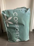 Steunkussen - Comfort-U, Ophalen, Overige maten, Wit, Zo goed als nieuw