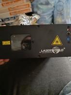 Rgb laser, Ophalen, Laser
