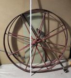 Karrewielen, Enlèvement