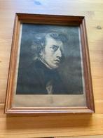 portret van Frédéric Chopin, Ophalen