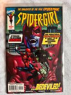 Spider-Girl #0 en #2, Ophalen, Zo goed als nieuw