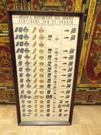 Kentekens van de graden - ex brigade of kazerne rijkswacht, Verzamelen, Militaria | Algemeen, Ophalen, Rijkswacht