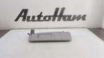 ZONNEKLEP BMW 5 serie Touring (E61) (|51167066649|7066649|), Gebruikt, BMW