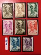 Belgische postzegels — 1935 - Reine Astrid, Postzegels en Munten, Met stempel, Verzenden, Koninklijk huis, Niet gestempeld