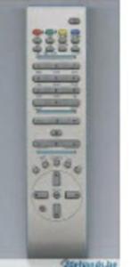 SANYO afstandsbediening voor LCD en Plasma tv, Audio, Tv en Foto, Afstandsbedieningen, Tv, Gebruikt, Ophalen of Verzenden, Origineel