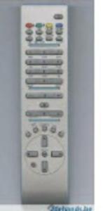 SANYO afstandsbediening voor LCD en Plasma tv, Ophalen of Verzenden, Gebruikt, Origineel, Tv