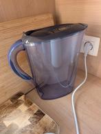 Waterfilter Brita defect, Ophalen
