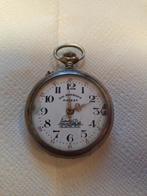 Roskopf zakhorloge spoorwegen. Niet werkend, Ophalen