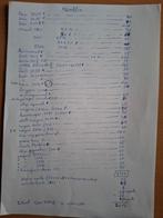 train à vendre en raison d'un déménagement, Courant alternatif, Enlèvement, Utilisé, Locomotive