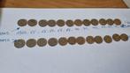 Volledige reeks munten - 25 centimes, Ophalen of Verzenden, Setje