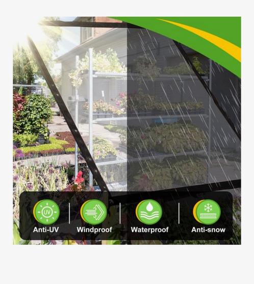 Afdekzeil transparant 2mx2m PERFECTE STAAT, Tuin en Terras, Tuinmeubel-accessoires, Zo goed als nieuw, Ophalen