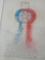 Panamarenko, Antiek en Kunst, Ophalen of Verzenden