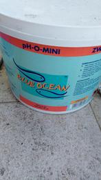 Ph mini, Ophalen, Zo goed als nieuw