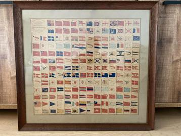 Prent wereldvlaggen (1835) beschikbaar voor biedingen