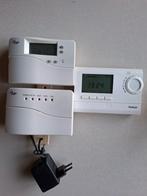 Kamerthermostaat, Ophalen, Thermostaat