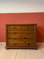 Kast - gratis - moet weg - ophalen aub, Enlèvement, Utilisé