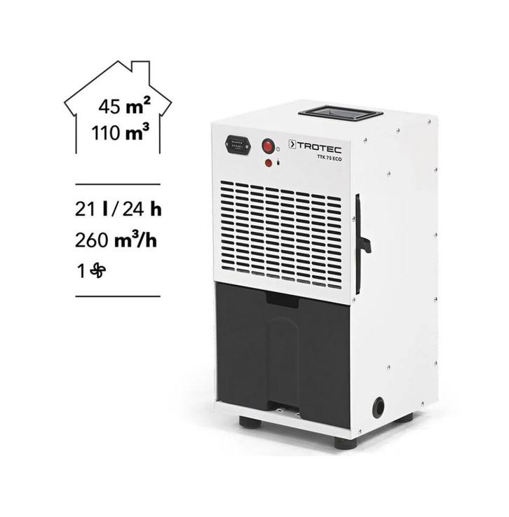 bouwdroger trotec huren, Doe-het-zelf en Bouw, Ventilatie en Afzuiging, Gebruikt, Ventilator en Afzuiger, Ophalen