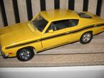 amerikaanse modelauto's op 1/18 zonder ovp, Hobby en Vrije tijd, Modelauto's | 1:18, Ophalen of Verzenden, Nieuw, Auto, Overige merken
