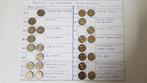 2€ commémorative, Timbres & Monnaies, Monnaies | Europe | Monnaies euro, 2 euros, Enlèvement ou Envoi, Monnaie en vrac, Belgique