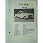 Ford Consul 1700 MK II Vraagbaak losbladig 1956-1959 #2 Nede, Livres, Autos | Livres, Utilisé, Enlèvement ou Envoi, Ford