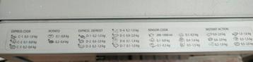 Combi microgolfoven sharp R-969, Enlèvement, Comme neuf, Micro-ondes