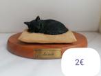 Chat, Ophalen